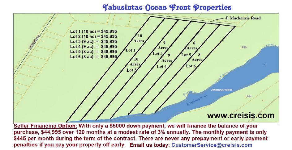 Water Front Property